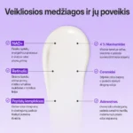 NUMBUZIN No.9 NAD+ Retinol Volumetox paakių kremas, 10 ml